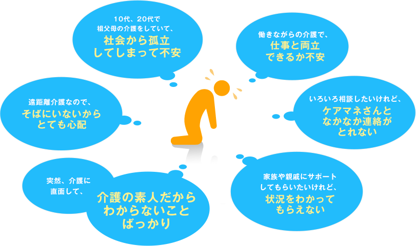 介護における様々な悩み